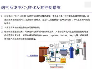 石灰石-石膏法脱硫系统污染物排放特性及其控制措施 聚焦燃煤烟气脱硫脱硝装备制造